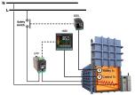 1250L - Indicador/Limite do alarme de segurança (FM)