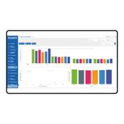 Plataforma IoT - Módulo opcional