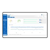 Plataforma IoT - Módulos base