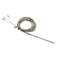 TR1M em MgO - Aplicação geral