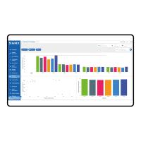 Módulo de CONHECIMENTO DO OPERADOR MAX - Módulo opcional