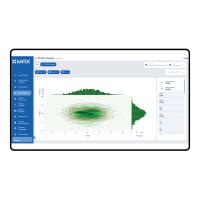 Módulo de ANÁLISE SPC MAX - Módulo opcional
