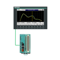 Parison LX Template - null