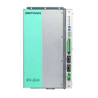 IR-12/IR-24 - Controladores de potência multicanais para lâmpadas SWIR até 60kW