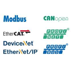 GFX4 - Controlador de potência 4 PID circuitos até 80kW