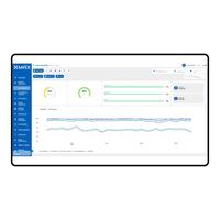 Módulo Base MAX - Módulos base