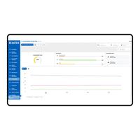 Módulo de SUSTENTABILIDADE MAX - Módulo opcional