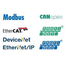 GFX4 - Controlador de potência 4 PID circuitos até 80kW