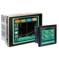 GF_PROMER - Controlador Programador PID, 1/16 DIN