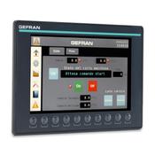 Painel Pc - Control panel